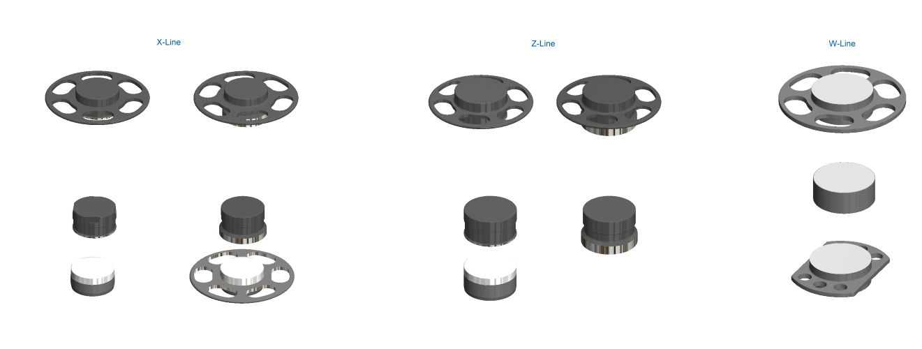 Titanmagnetics für Obturatoren